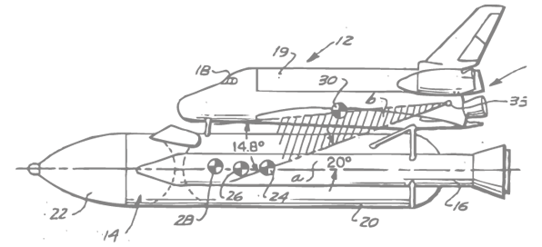 Sinnbild für die strategische Vorgehensweise bei Aufbau und Entwicklung einer Marke. Das Bild zeigt eine technische Zeichnung eines Space Shuttles in der Seitenansicht.
